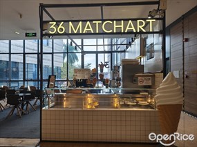 36MATCHART
